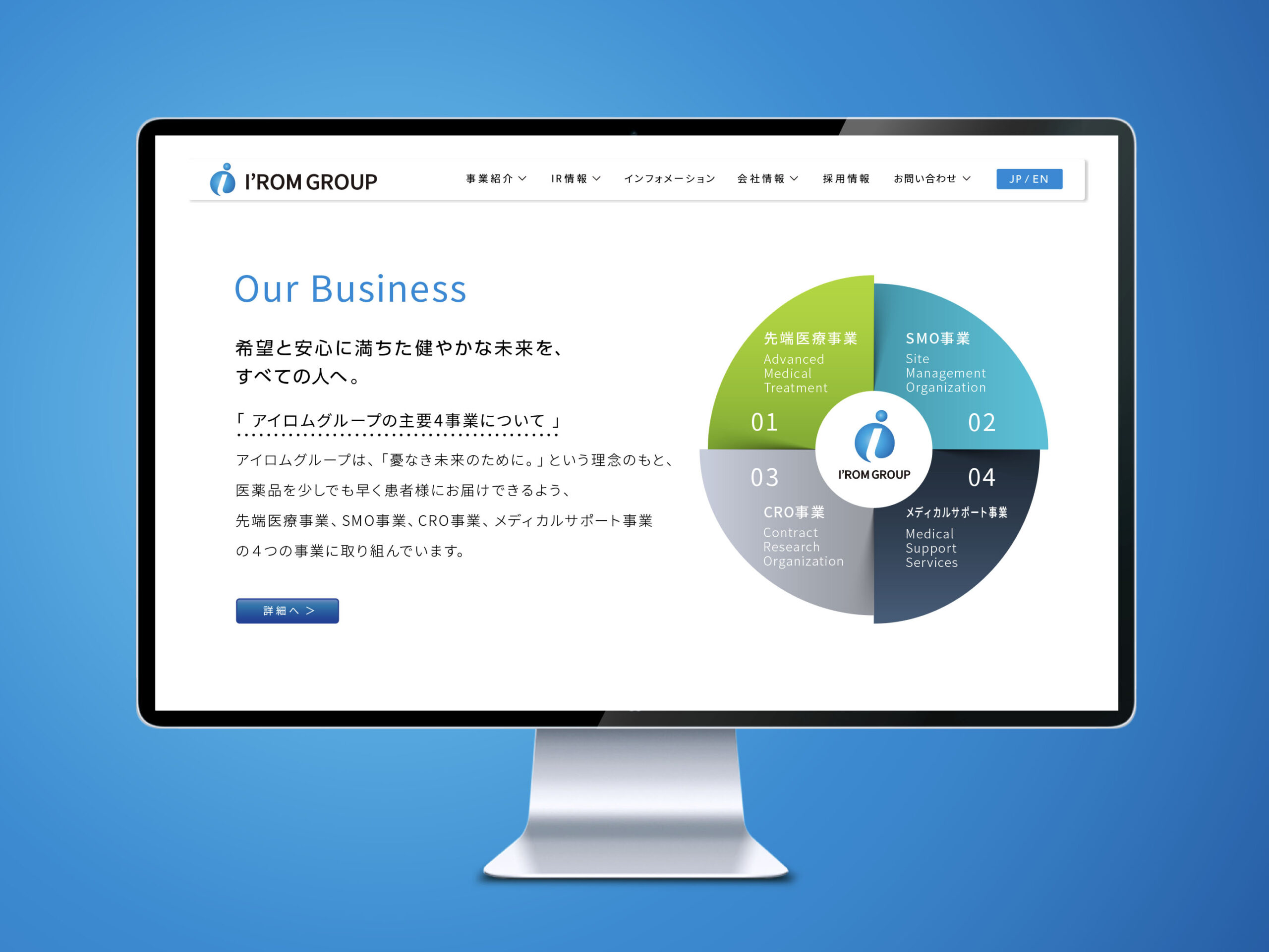 I’ROM GROUPのWEBビジネス