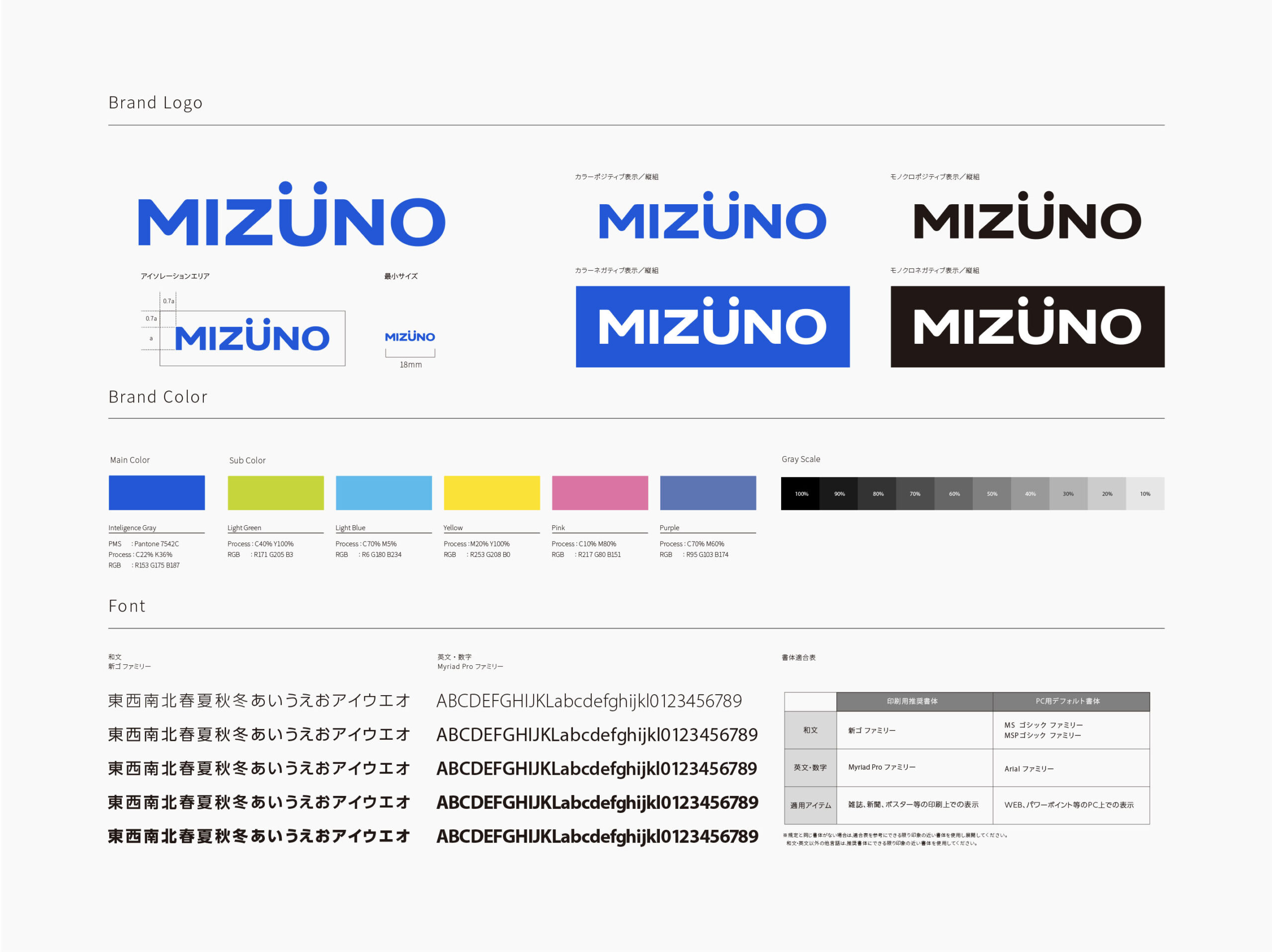 MIZUNOブランドカラー指定書体