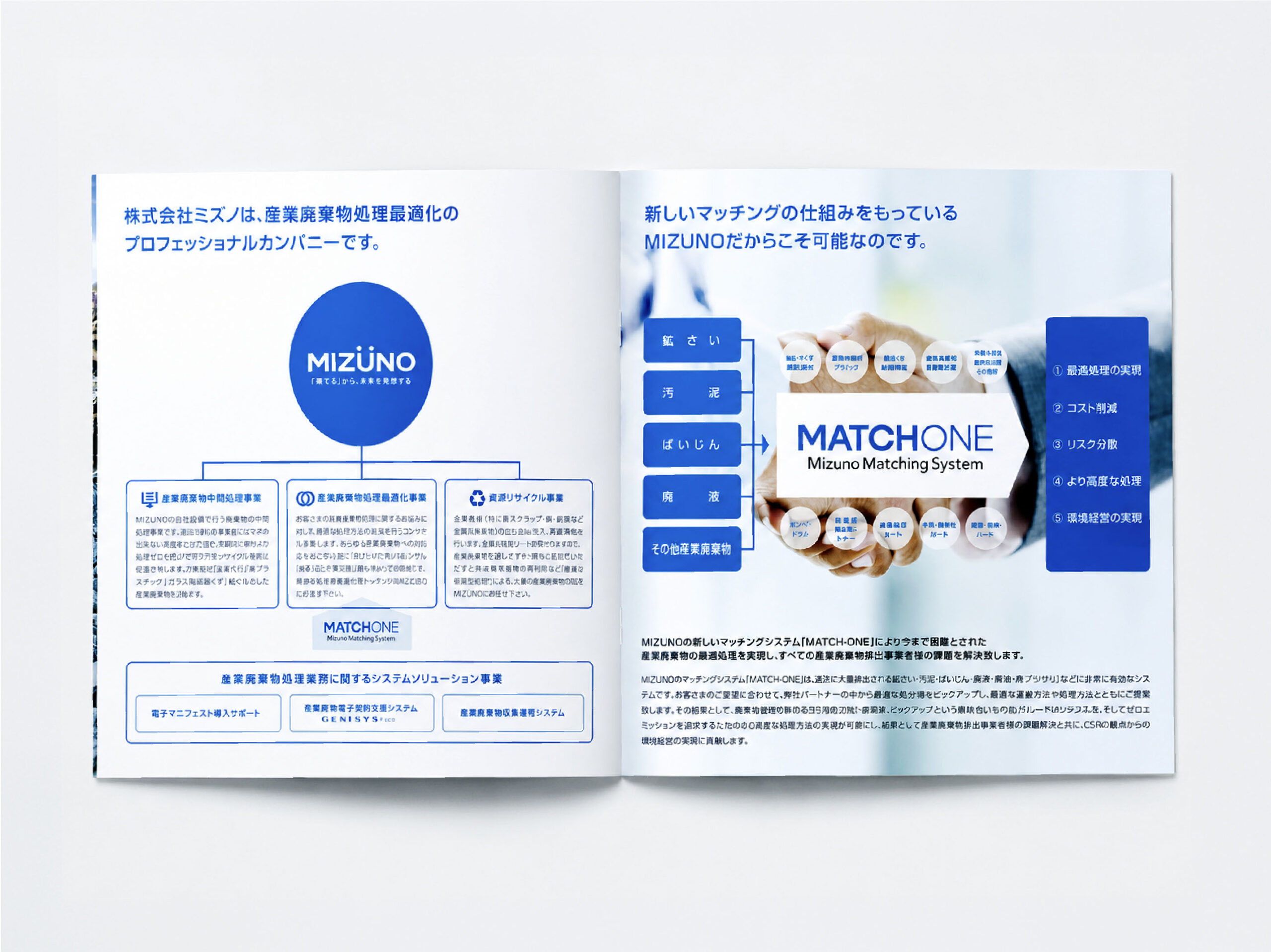MIZUNOクレド会社案内の中面2