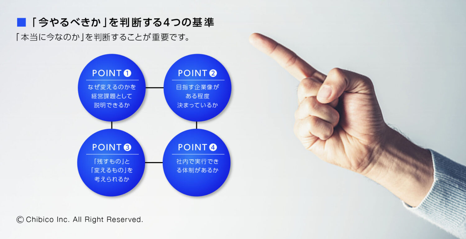 今やるべきかを判断する4つの基準