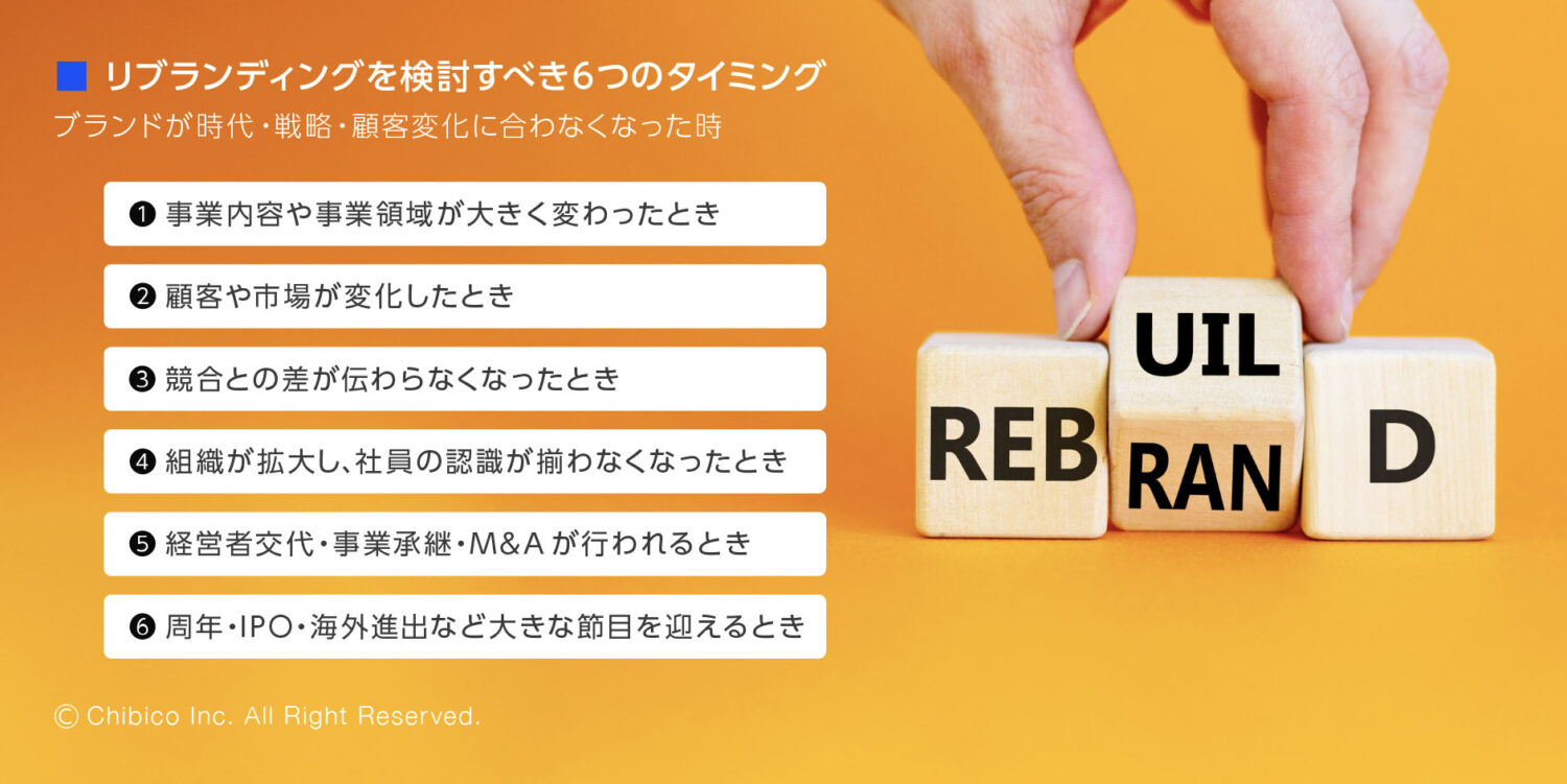 リブランディングを検討すべき6つのタイミング