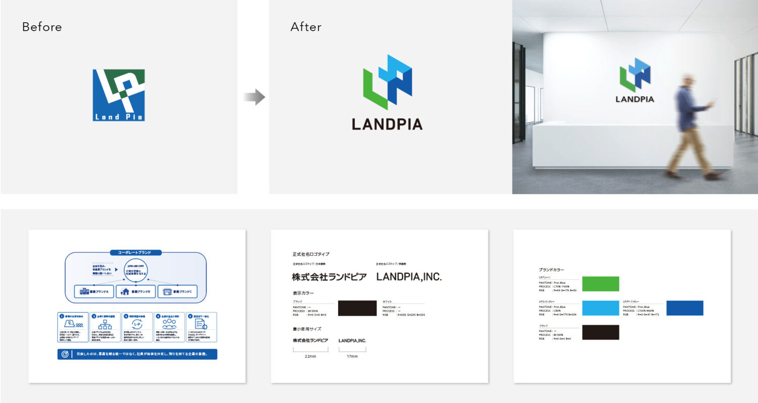 LANDPIAのリブランディング事例