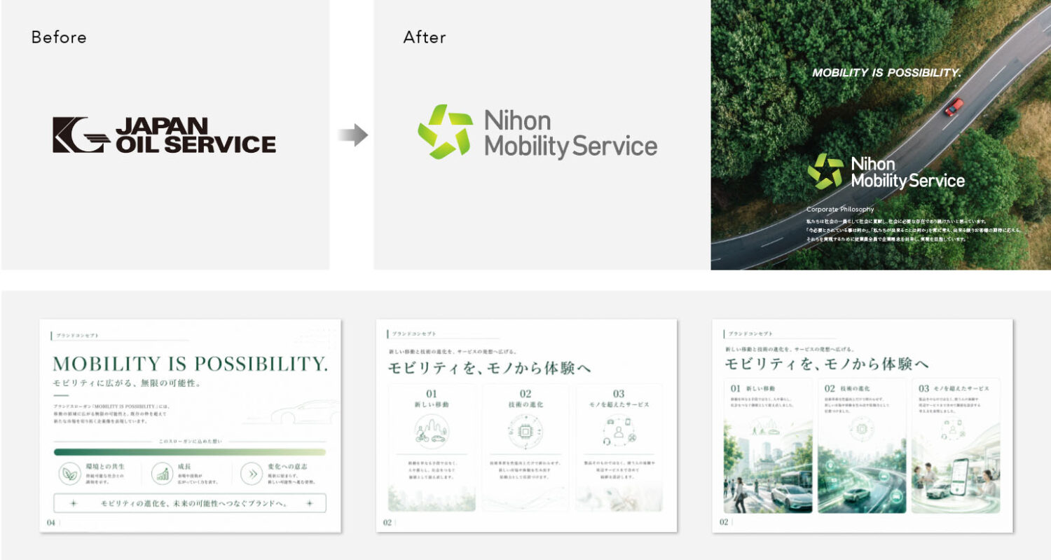 NIHONN MOBILITY SERVICEのCI開発事例