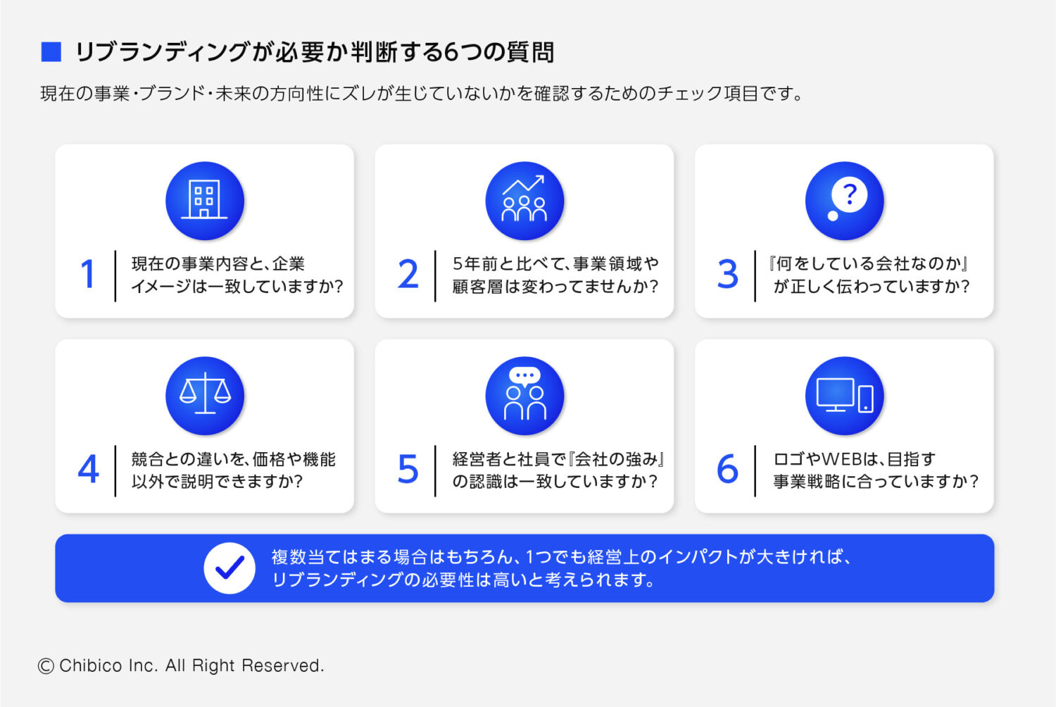 リブランディングが必要か判断する6つの質問