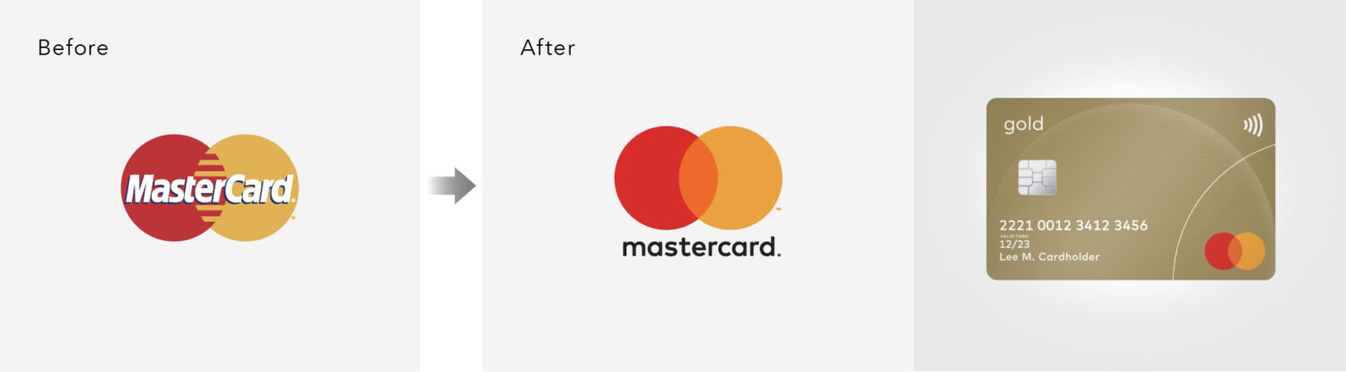 Mastercardのリブランディング