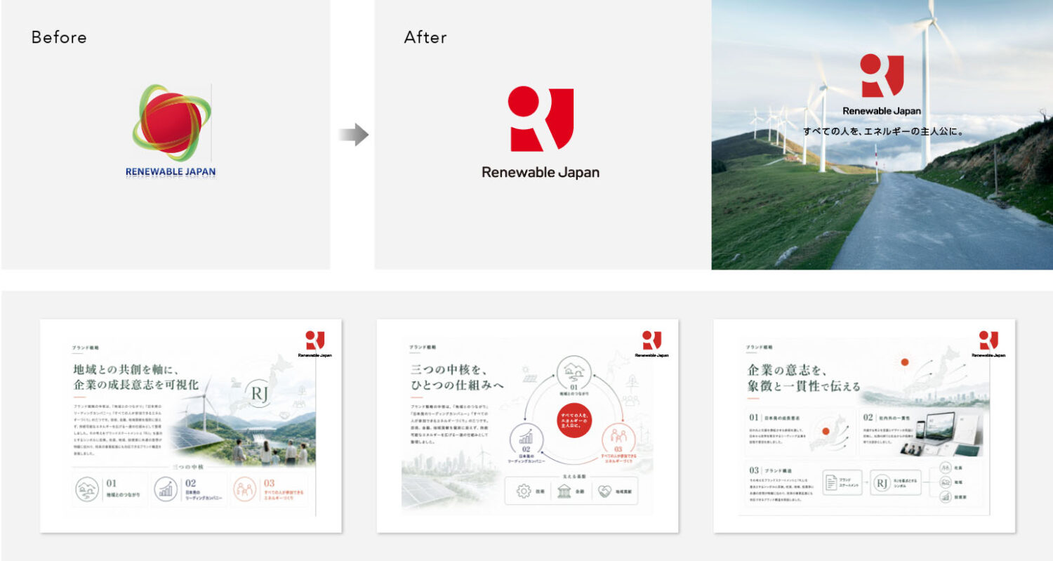 RENEWABLE JAPANのCI開発事例