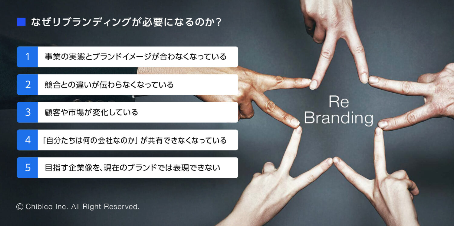 なぜリブランディングが必要になるのか？