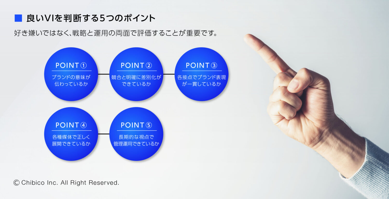 良いVIを判断する5つのポイント