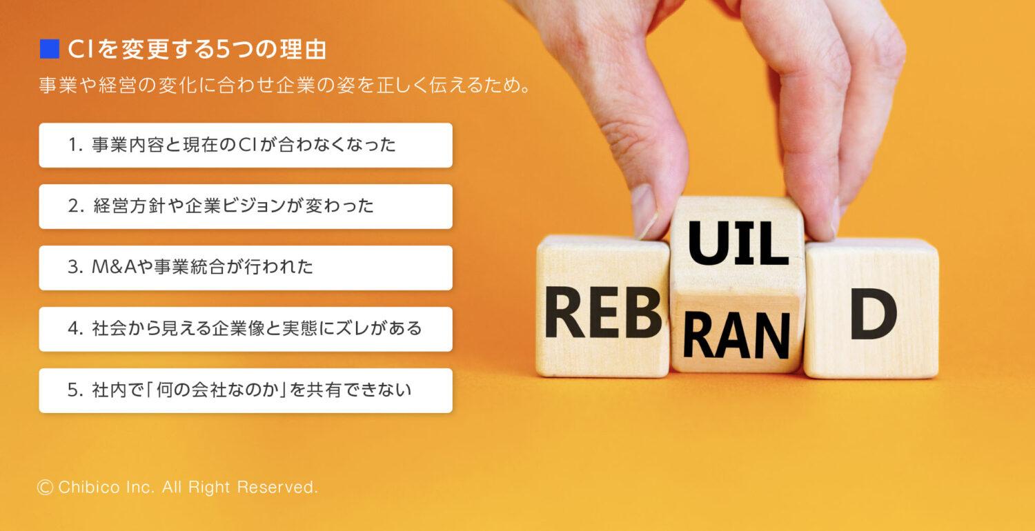 CIを変更する5つの理由