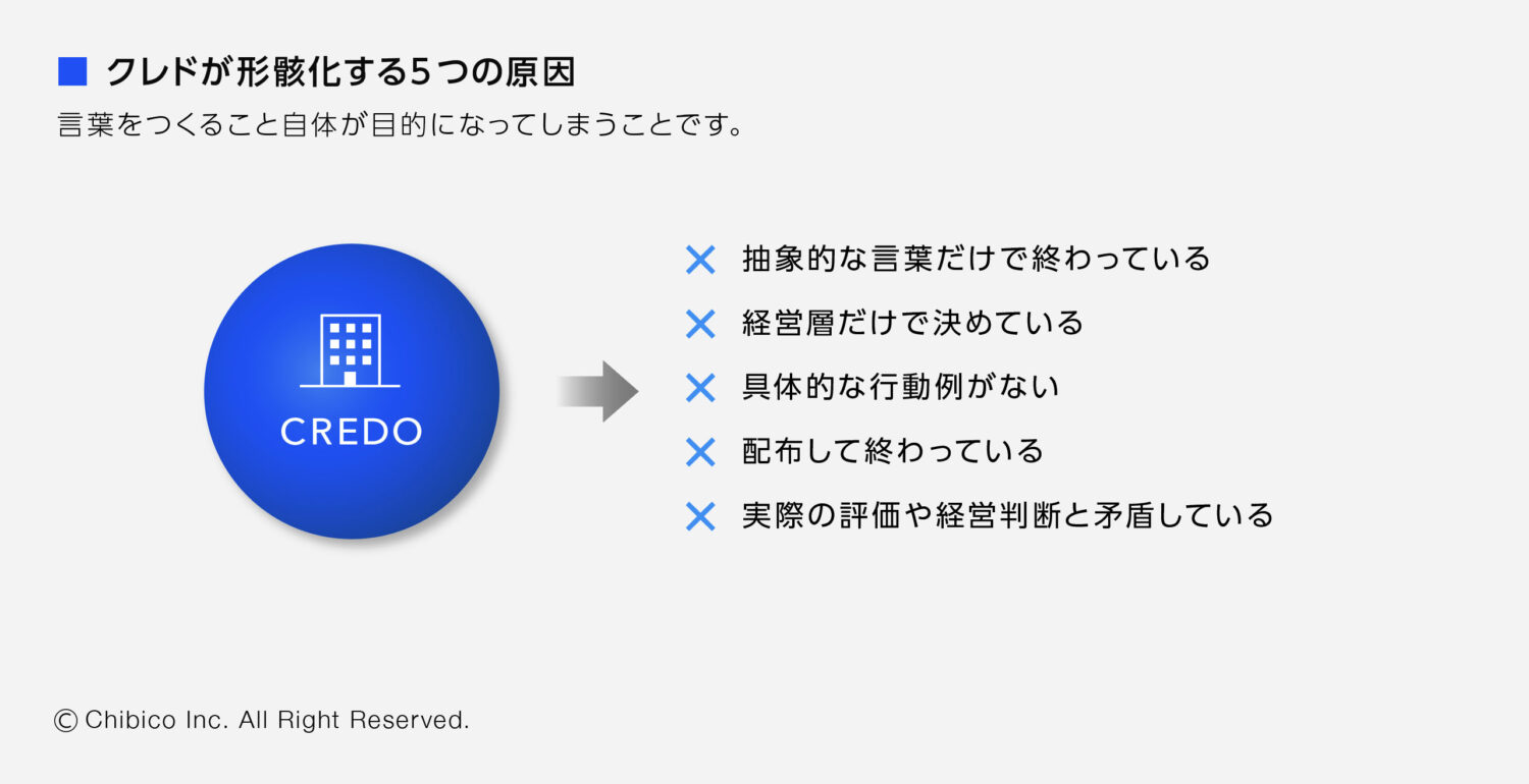 クレドが形骸化する5つの原因