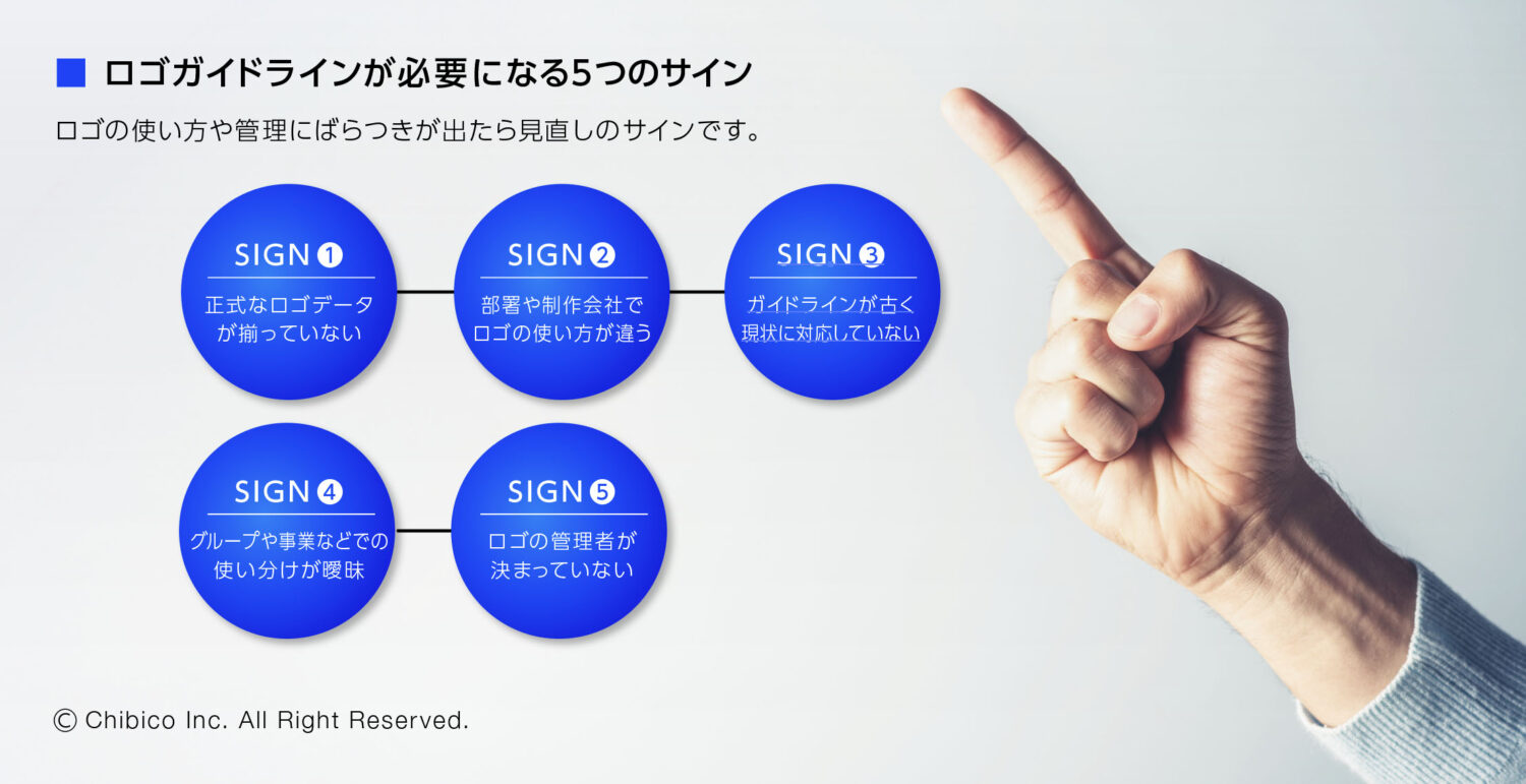 ロゴガイドラインが必要になる5つのサイン