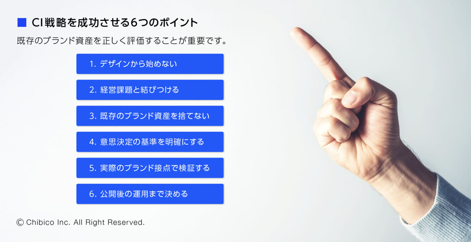 CI戦略を成功させる6つのポイント