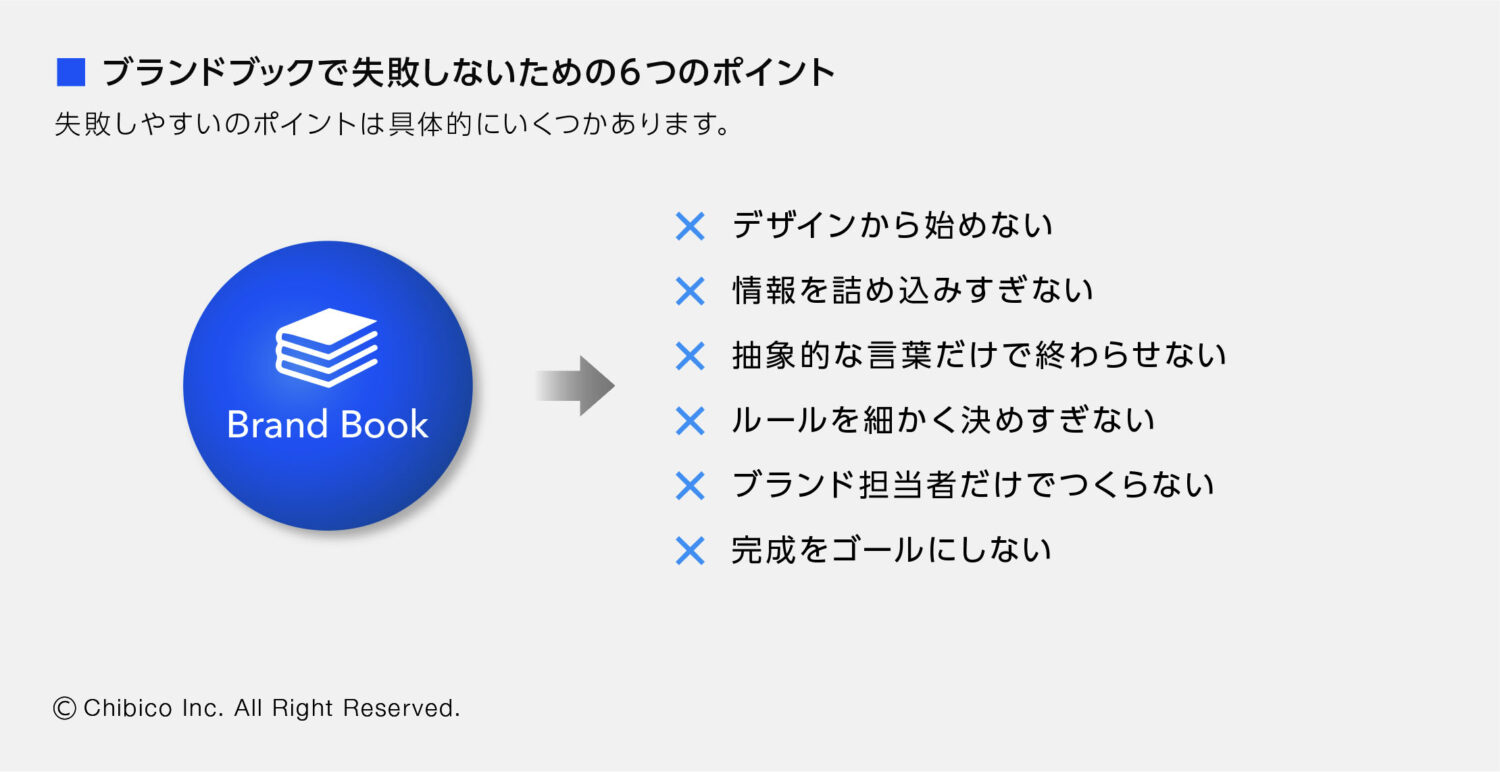 ブランドブック開発で失敗しないための6つのポイント