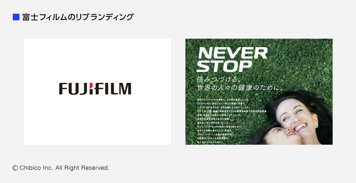 FUJIFILMのリブランディング