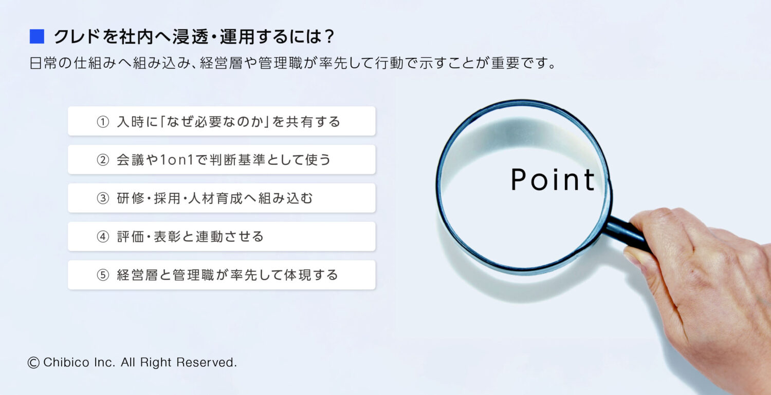 クレドを社内へ浸透・運用するには？