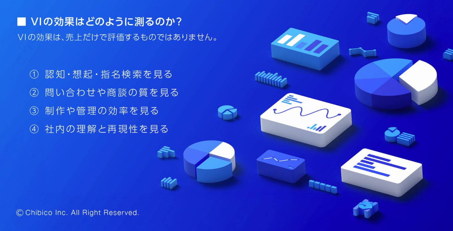 VIの効果はどのように測るのか？