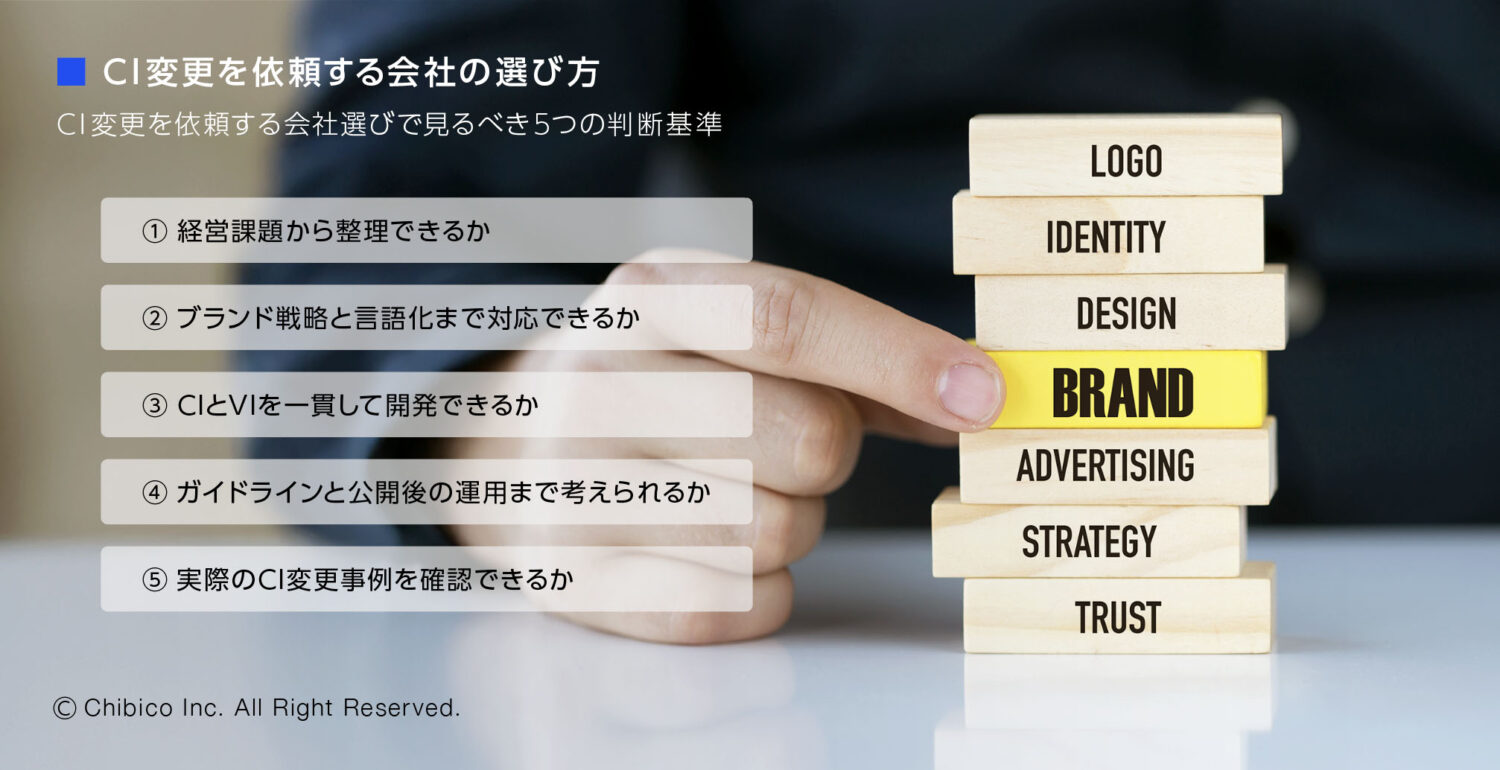 CI変更を依頼する会社の選び方