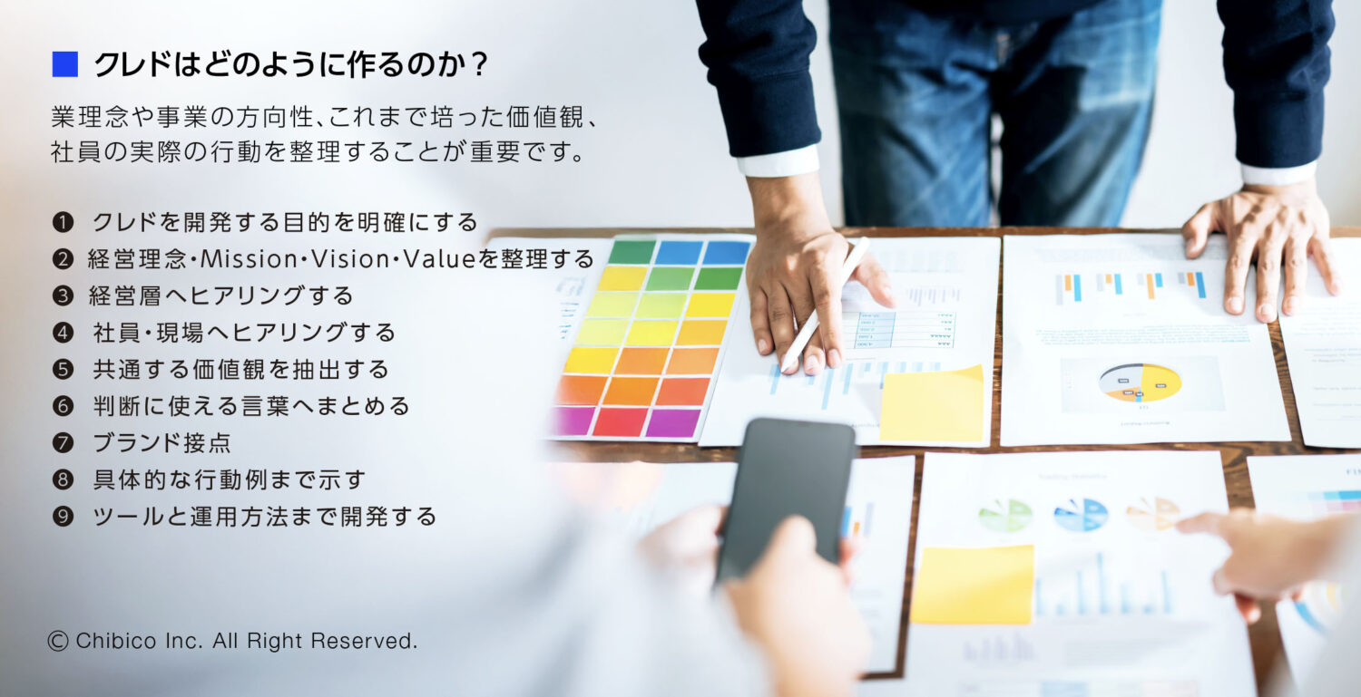クレドはどのように作るのか？
