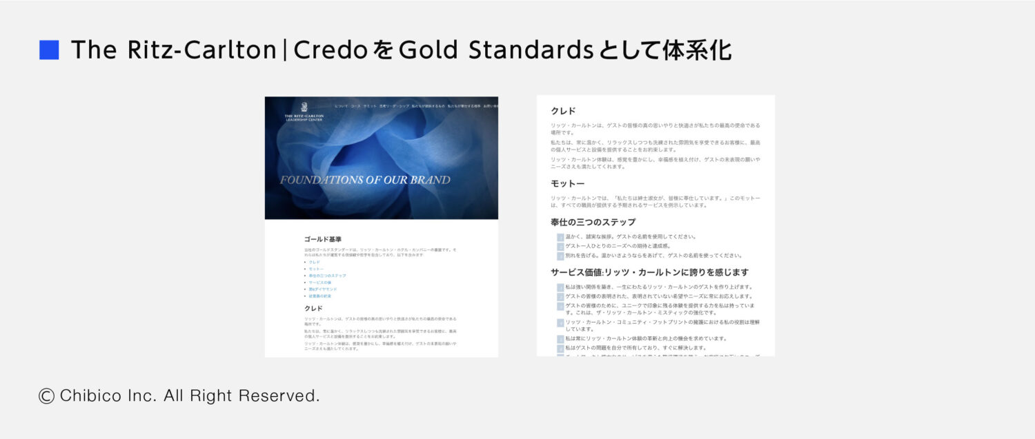 The Ritz-Carlton CredoをGold Standards