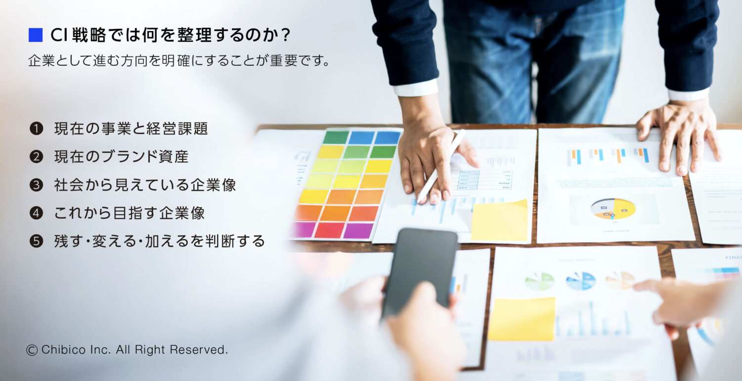 CI戦略では何を整理するのか？