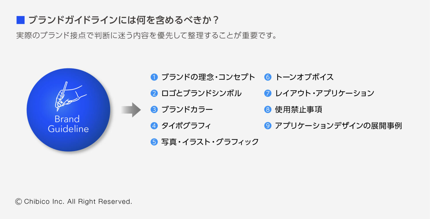 ブランドガイドラインには何を含めるべきか？