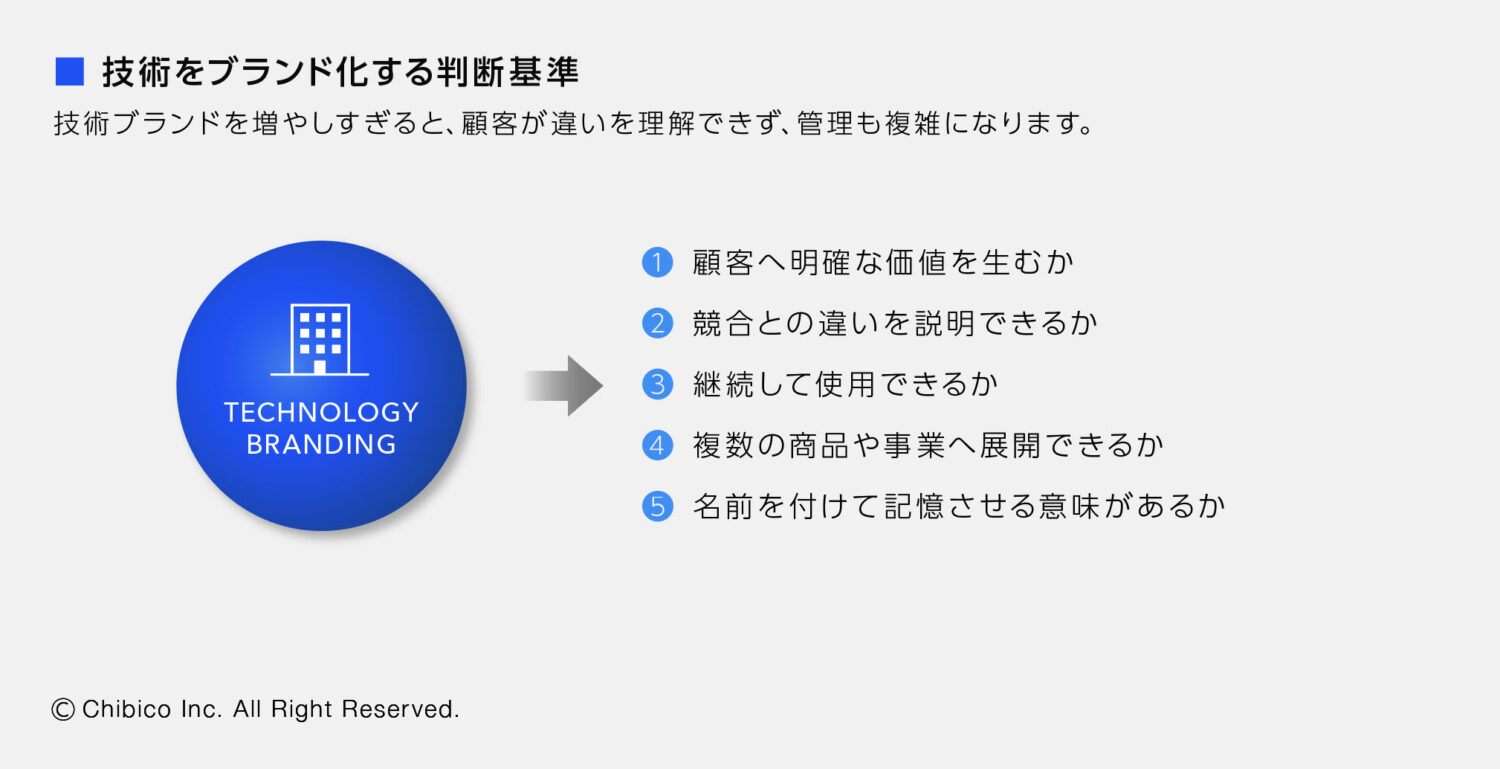 技術をブランド化する判断基準