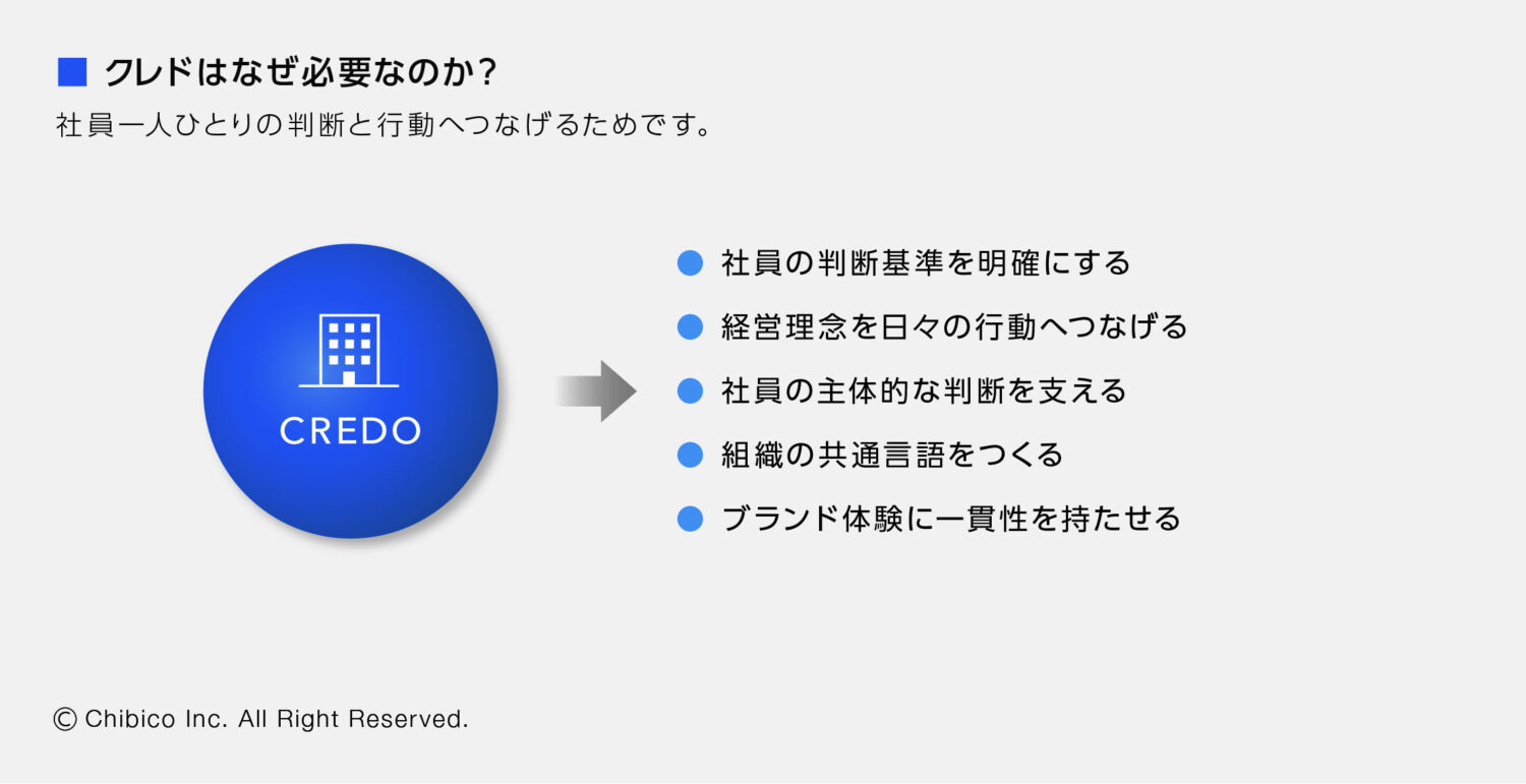 クレドはなぜ必要なのか？