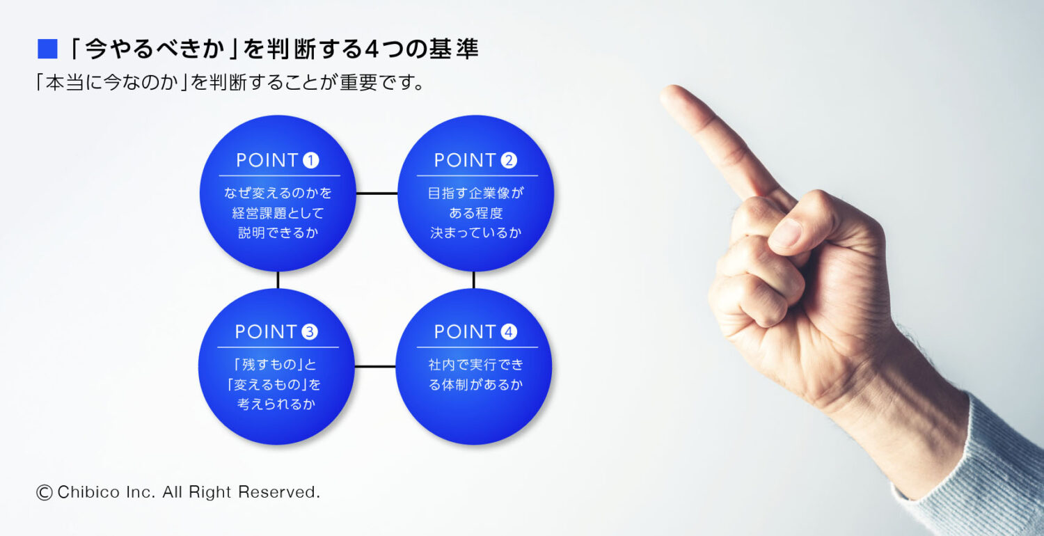 今やるべきかを判断する4つの基準