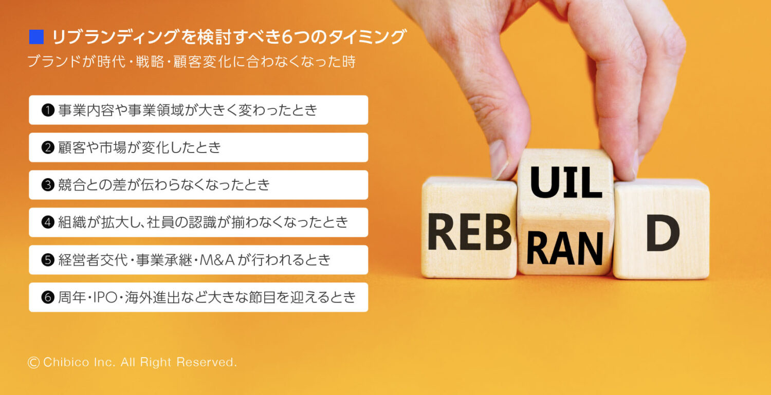 リブランディングを検討すべき6つのタイミング