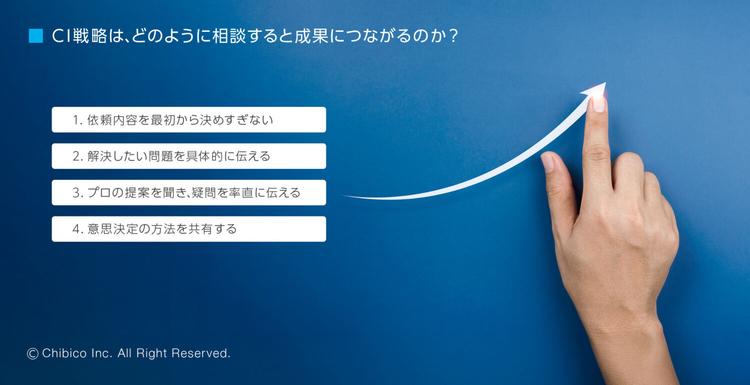 CI戦略は、どのように相談すると成果につながるのか？
