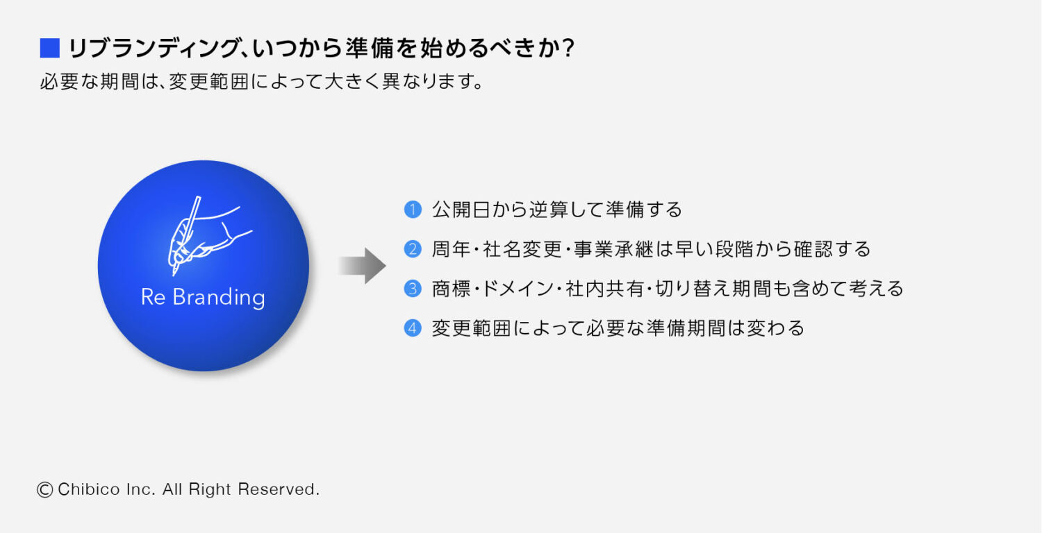リブランディングはいつから準備を始めるべきか